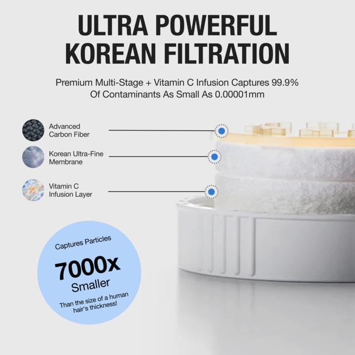Helios Filter فلتر هليوس للعناية بالبشرة، فلتر صنبور حوض الحمام، للنساء/الرجال من جميع الأعمار، يزيل الكلور بنسبة 99%، يرطب البشرة، مدعم بفيتامين C، ترشيح متقدم، مختبر سريرياً - Image 2